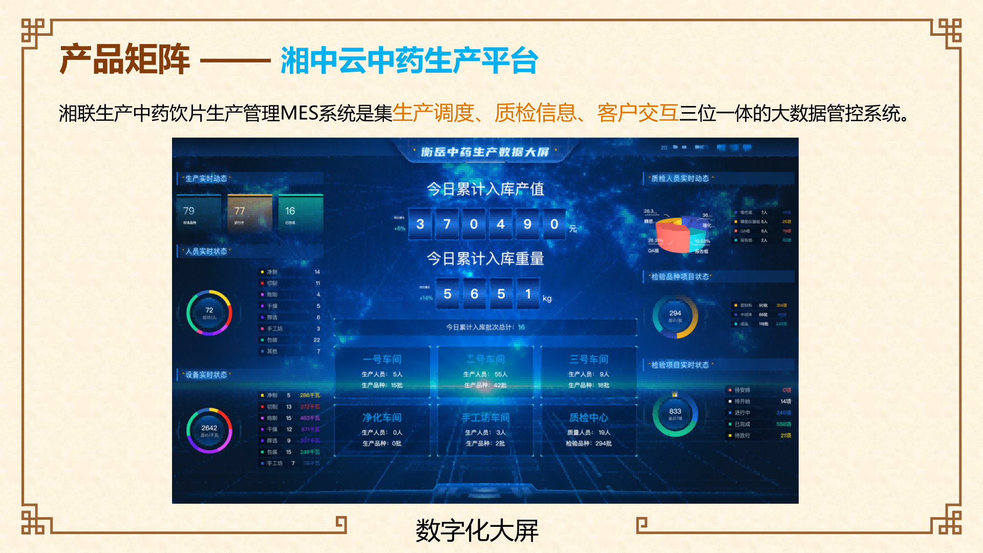 小图4