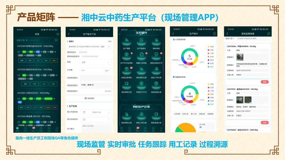 小图3