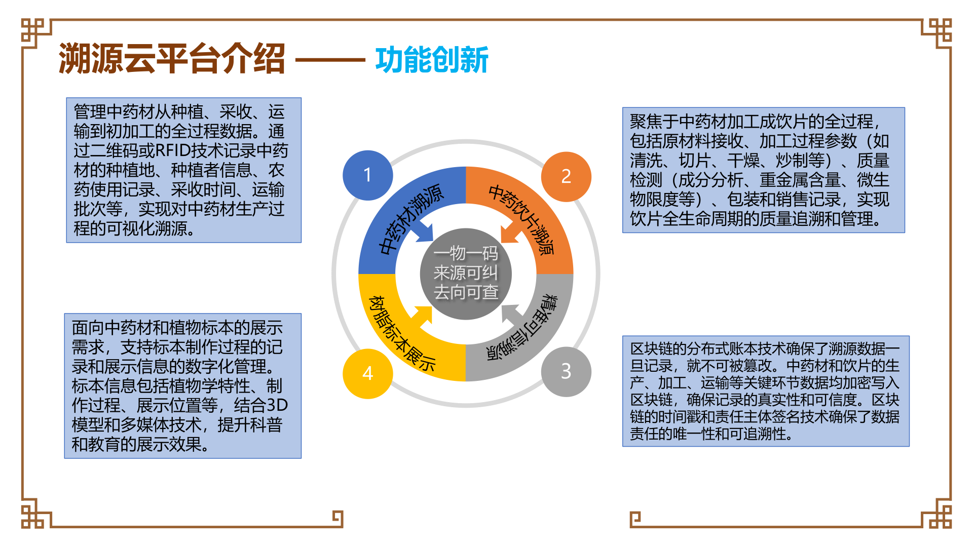 小图2