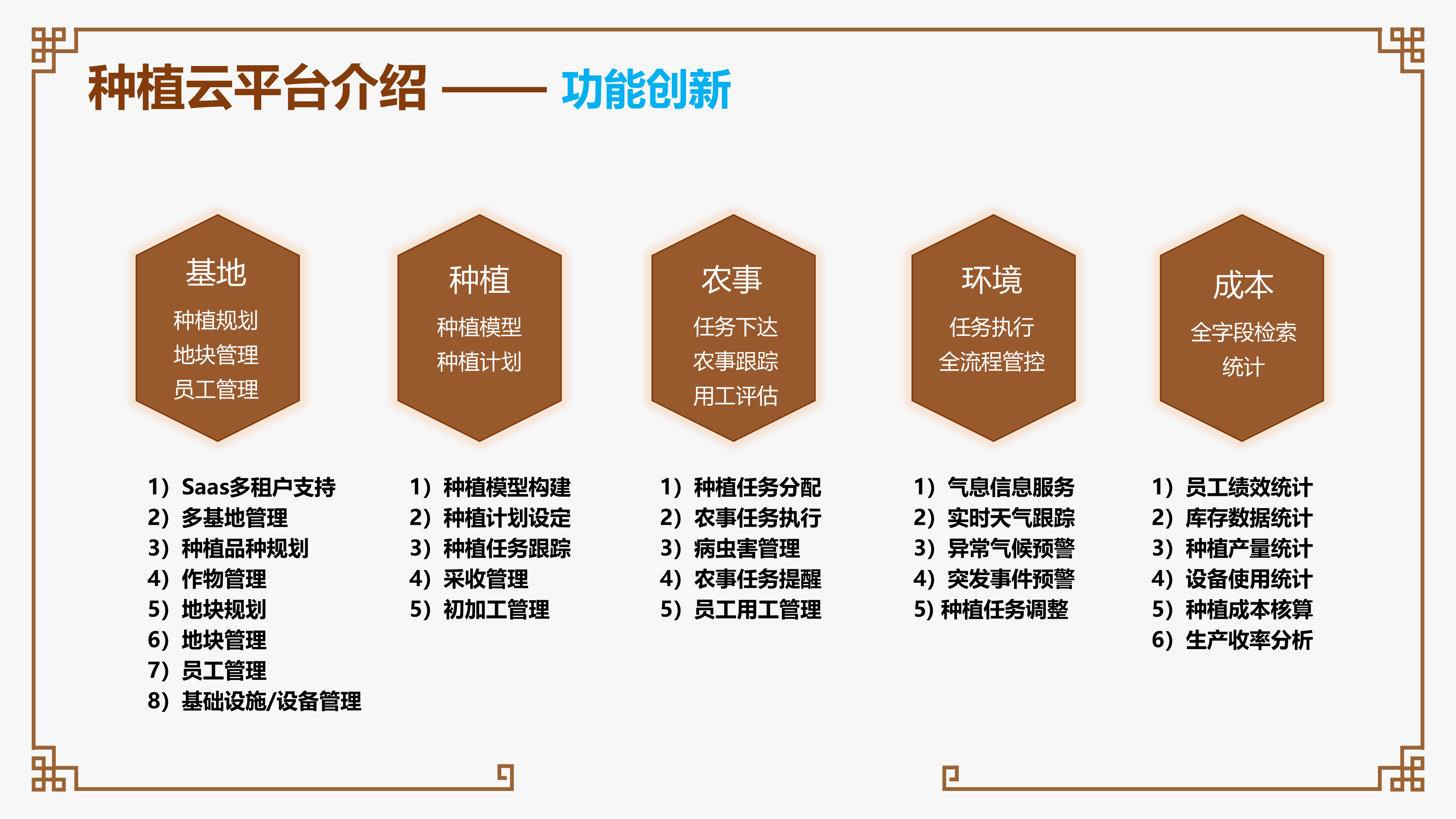 小图1